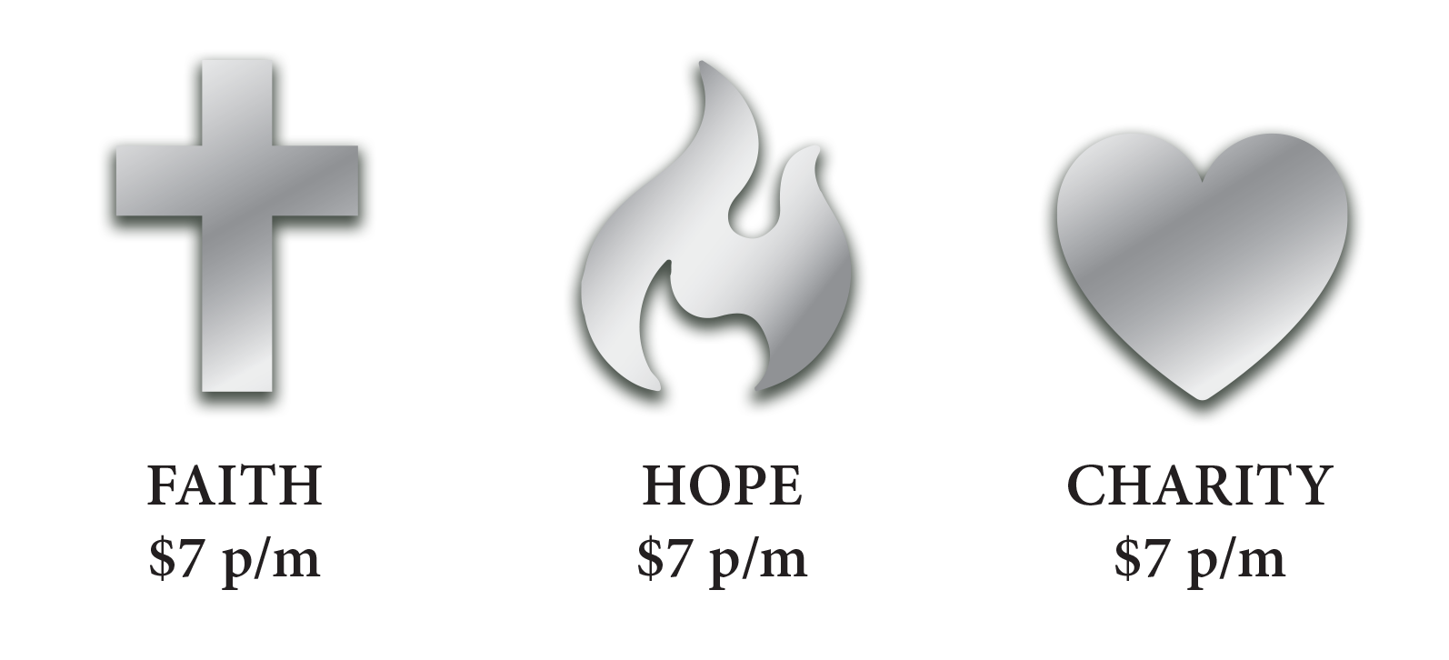 faithhopecharity1